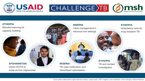 Challenge TB projct in Ethiopia