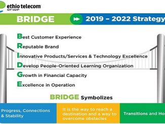 BRIDGE Strategy Ethio telecom